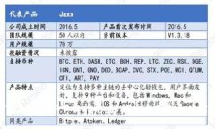 USDT虚拟币APP下载指南：如