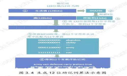 标题
TP Wallet下载指南：安全可靠的获取方式