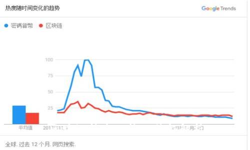 区块链技术的核心特征解析