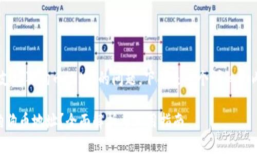 对于“tpWallet是否支持狗狗币地址”的问题，下面是一个详细的内容大纲和相关信息：

tpWallet是否支持狗狗币地址？全面解析与实用指南