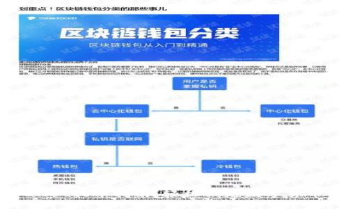 中本聪tpWallet提币指南：轻松搞定数字货币的提现流程