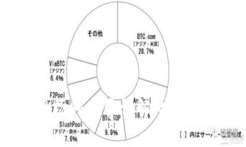 tpWallet空投币场外出售详解：安全、高效的交易指南