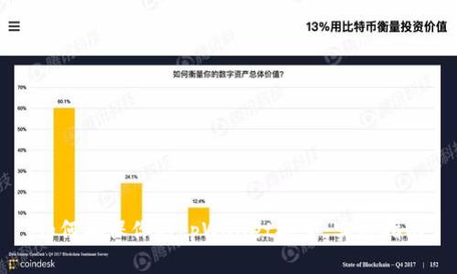 如何确保你的tpWallet安全：实用指南