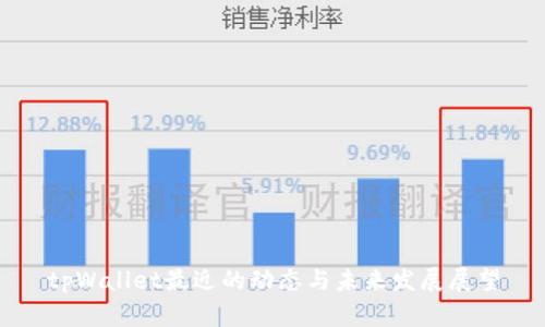 tpWallet最近的动态与未来发展展望