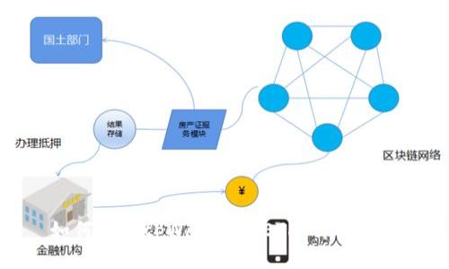 如何使用tpWallet充ETH：详细指南