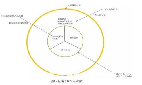 十大区块链主流钱包品牌，全面解读区块链钱包的选择与使用