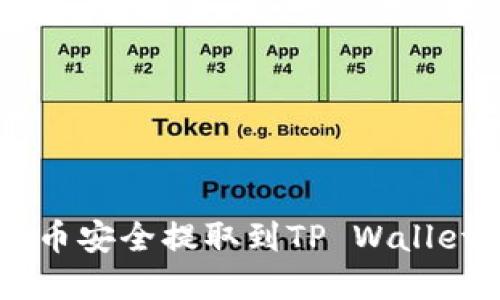 如何将FIL币安全提取到TP Wallet：完整指南