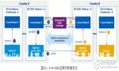 tpWallet新手玩法全攻略：从零基础到轻松上手