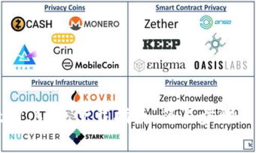 tpWallet 1.6.9 下载指南：简易步骤与注意事项