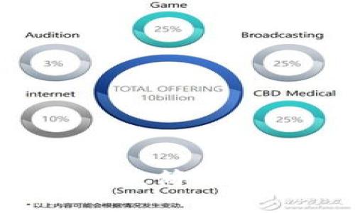 tpWallet安装指南：简单步骤助您快速上手