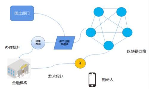 tpWallet CPU不足解决方案及指南