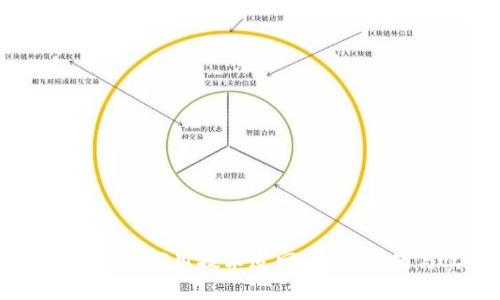 tpWallet被盗如何用技术追回：全面指南与实用技巧