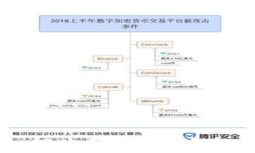 
在tpWallet上如何购买WiFi？完整指南与实用技巧