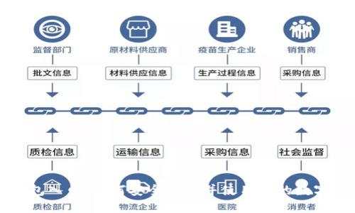 区块链钱包入口：如何安全找到并使用您的数字资产钱包