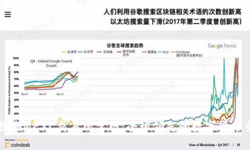 标题: 探索MEXC交易所官网：全球领先的数字货币交易平台