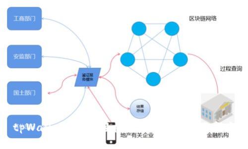 tpWallet 如何轻松转账 BCH：全面指南