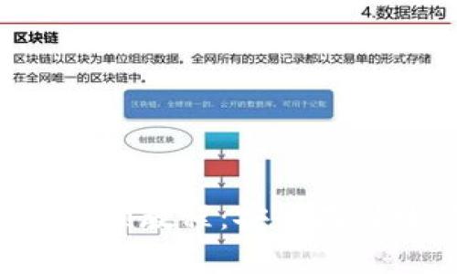 冷钱包app下载注册视频教程：安全存储数字货币的必备指南