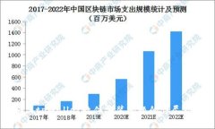 解决tpWallet软件安装问题的