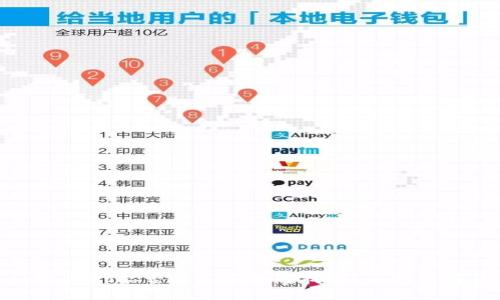 tpWallet能否通过手机号找回？全方位解读