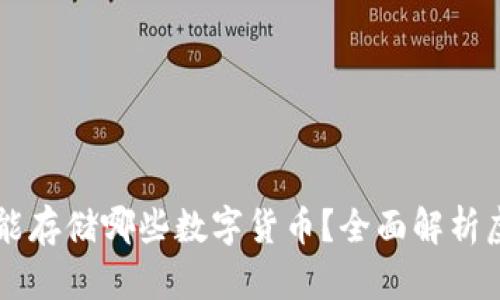 虚拟币钱包能存储哪些数字货币？全面解析虚拟资产种类