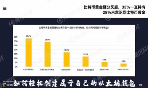 
如何轻松创建属于自己的以太坊钱包