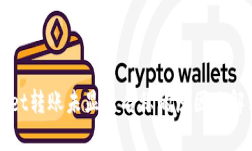 tpWallet转账未显示名称的原因及解决方法