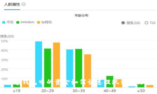 数字钱包中的资金如何快速提现到银行卡