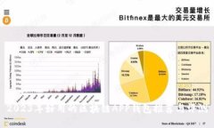 2023年好用的区块链APP钱包