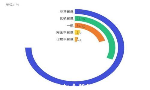 
如何高效使用虚拟币钱包地址查询系统？