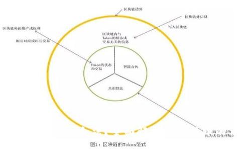 购买数字货币是否合法？全面解析数字货币的法律地位