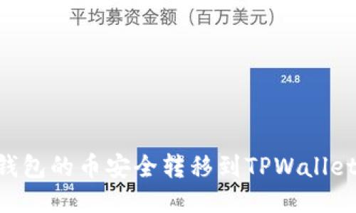 如何将IM钱包的币安全转移到TPWallet？详细指南