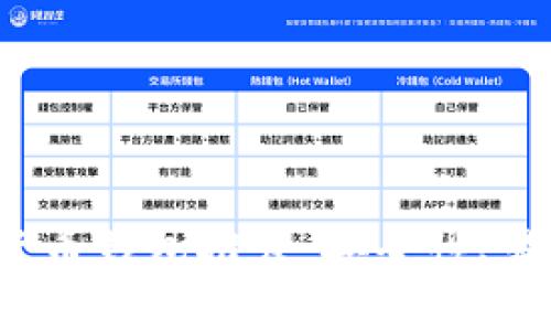 2023年最佳数字货币钱包推荐：安全性、易用性和功能性分析