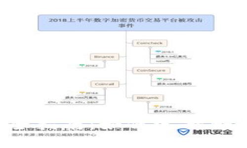 虚拟币钱包软件完全指南：如何选择合适的数字货币钱包？