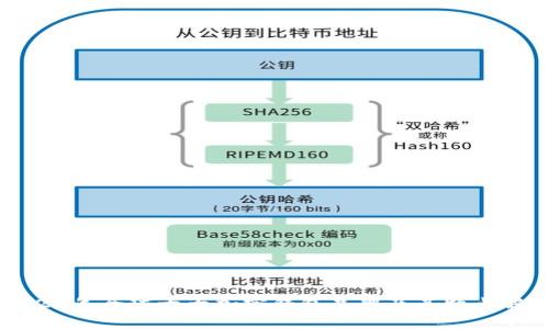 2023年全球十大加密钱包品牌及其特点解析