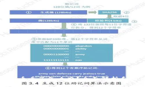 tpWallet币丢了怎么办？全面解析和解决方案