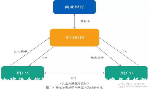 加密货币钱包功能详解：安全、便捷与多样性