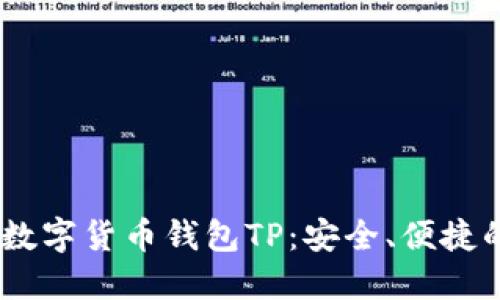 bianoti数字货币钱包TP：安全、便捷的新选择