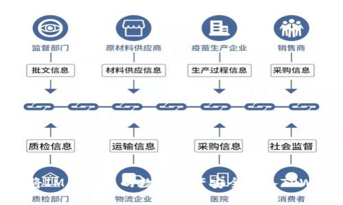 如何将IM钱包中的数字资产安全导入TPWallet