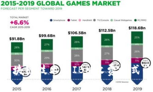 全面解析区块链技术与IBM收费模式的完美结合