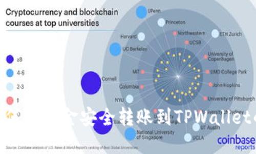 标题: 如何将资金安全转账到TPWallet的币安链