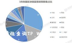 标题如何有效查询TP Wall