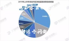 tpWallet的币显示价格为0的