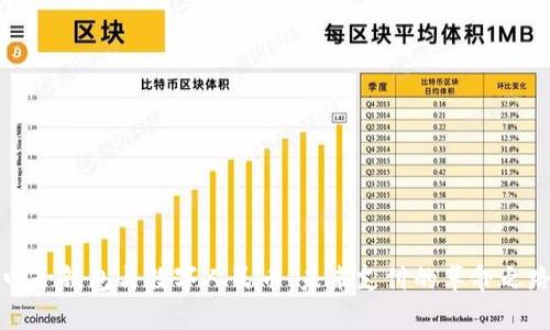 电子钱包与数字人民币：未来支付的革命之路