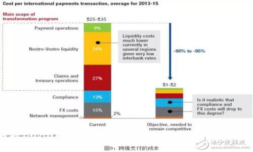 如何将Luna提币到TPWallet：详细教程及注意事项