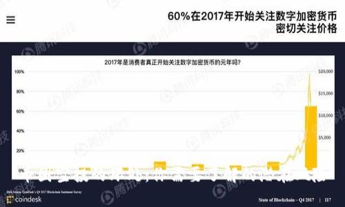 币圈空投的坏处：你需要了解的潜在风险