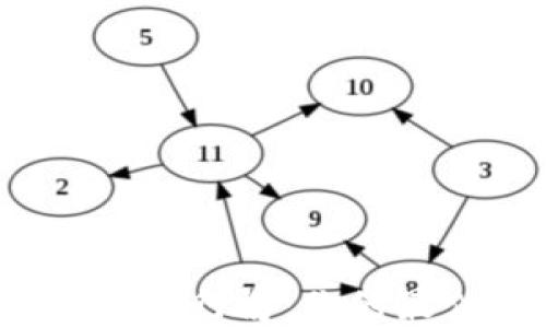 
全球数字币钱包排行榜：你的最佳选择是什么？