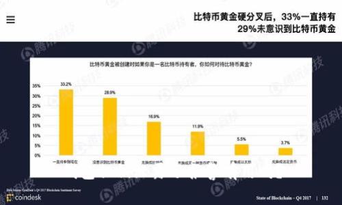 钱包私钥泄露了报警有用吗？