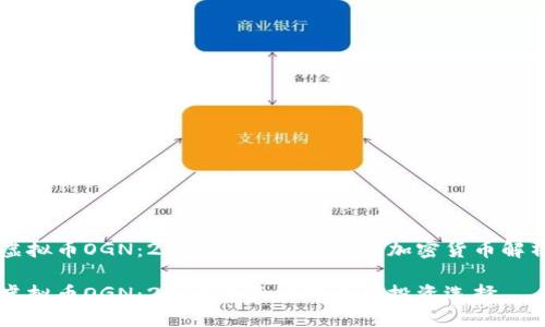 虚拟币OGN：2023年值得关注的加密货币解析

虚拟币OGN：2023年最具潜力的投资选择