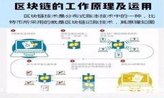 2023年最佳加密货币钱包推