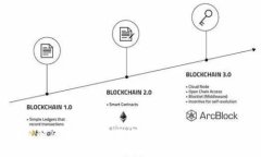 全面了解区块链钱包开发